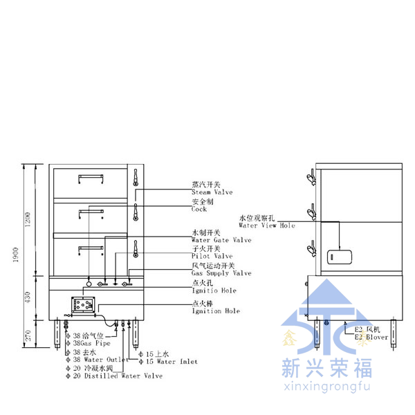 多功能三門蒸箱尺寸圖