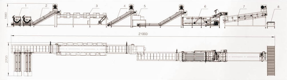 0000000-全自動連續(xù)式根莖類清洗線-2.jpg
